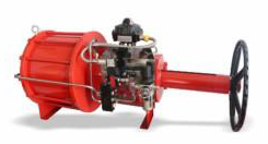 GW拔叉式双作用带手动气动执行器